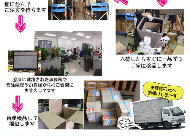 レチューザ直営ショップだから安心です