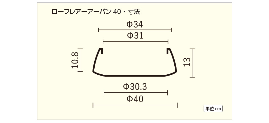 サイズ